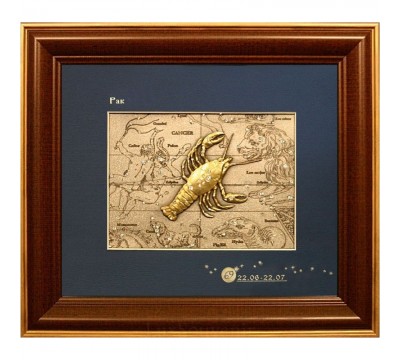 Подарок на день рождения Знак зодиака Рак